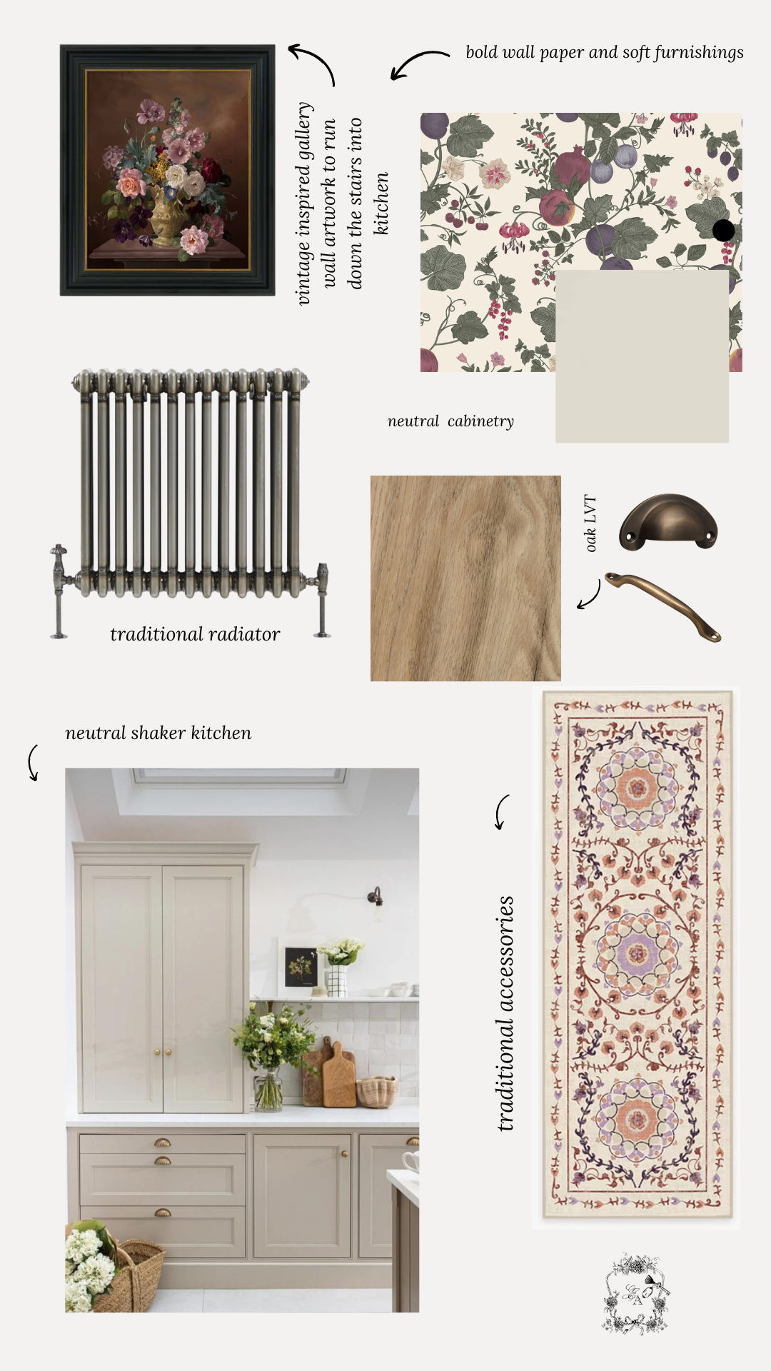 Kitchen remote interior design mood board by Ellis & Alexander